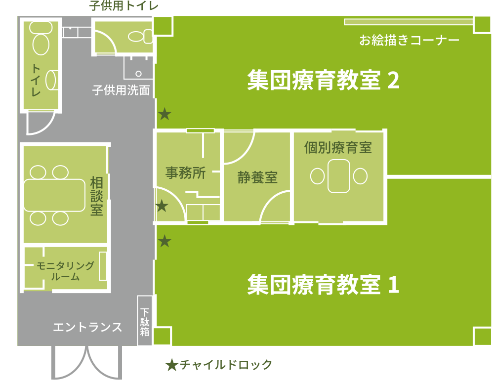 相模原城山教室 Blossom ソーシャルスキル 個別療育教室 ブロッサムジュニア相模原城山教室 はるひ野教室